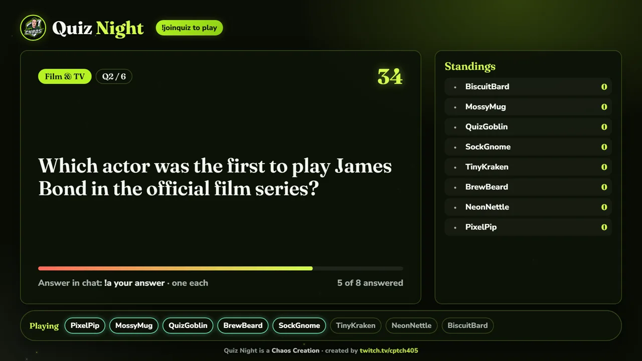 A quiz question on stream