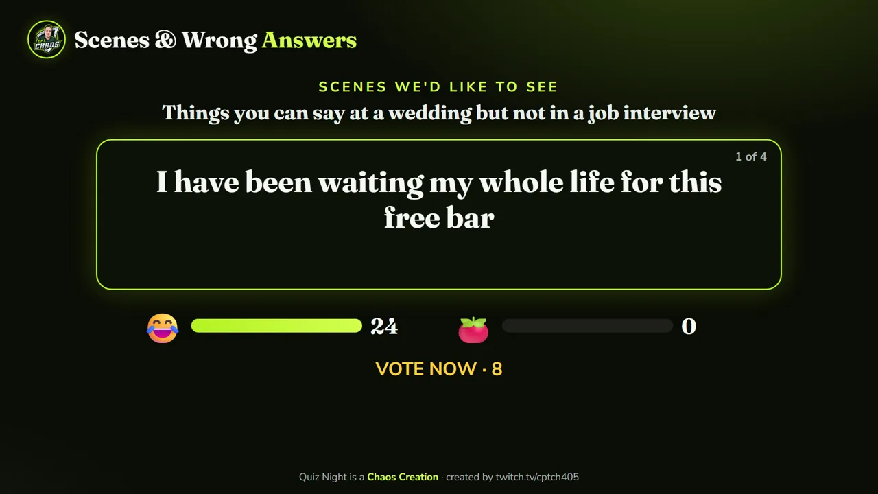 Chat voting on an answer