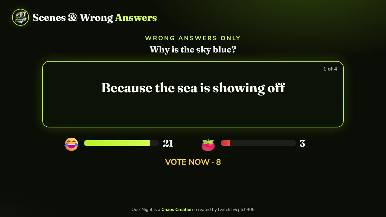 Wrong Answers Only